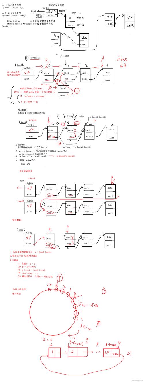 PHP命令链模式如何实现优雅调用?-图1 PHP命令链模式如何实现优雅调用?-图1
