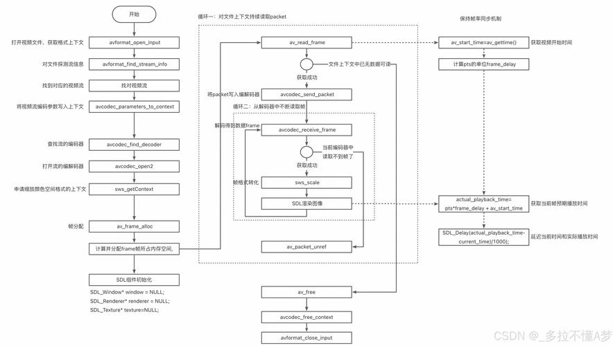 个人网站建站流程有哪些关键步骤?-图1 个人网站建站流程有哪些关键步骤?-图1
