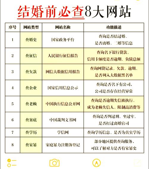 婚恋网站首页开发,关键在哪?-图1 婚恋网站首页开发,关键在哪?-图1