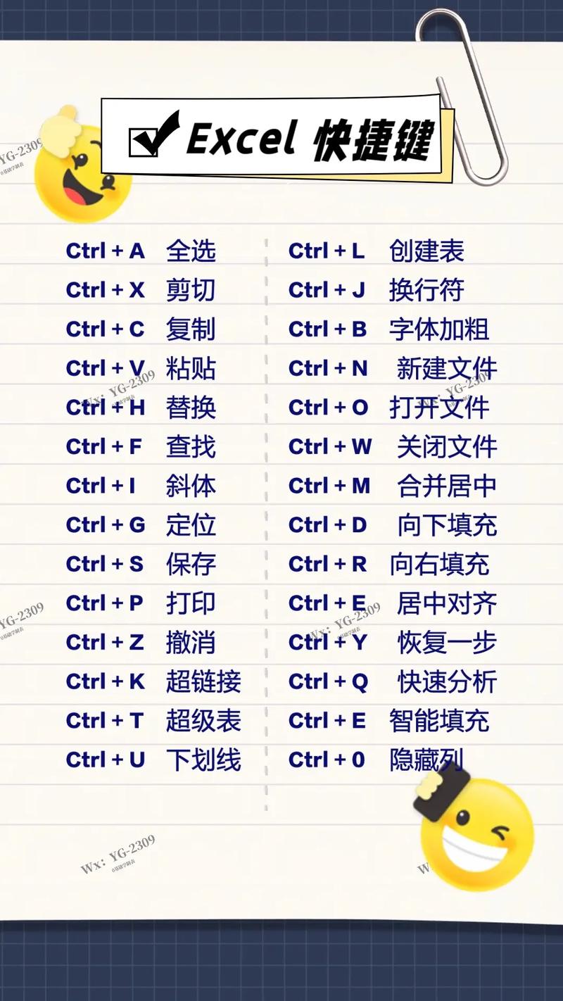 Excel命令按钮怎么用？-图1