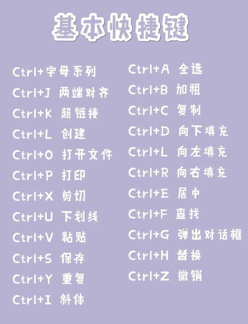 Excel命令按钮怎么用？-图2