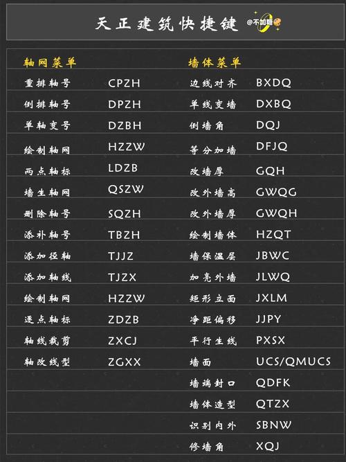 天正命令调不出？快捷键或命令行问题？-图1