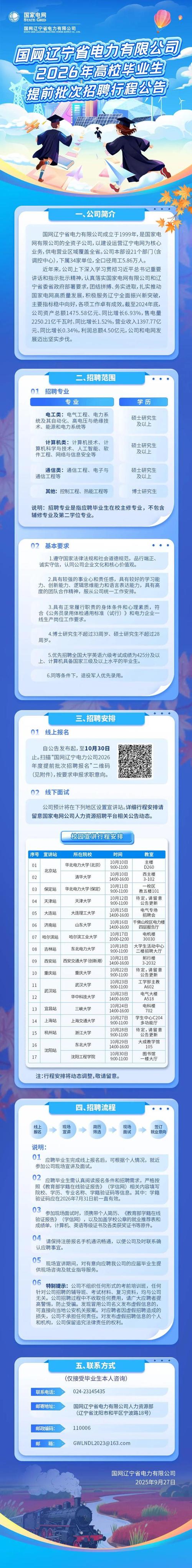 国网招聘app激活码怎么获取?-图1 国网招聘app激活码怎么获取?-图1