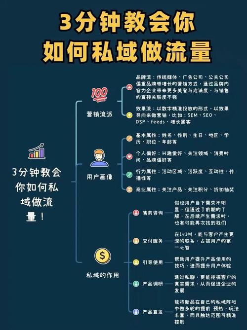 恶意刷流量如何有效应对?-图1 恶意刷流量如何有效应对?-图1