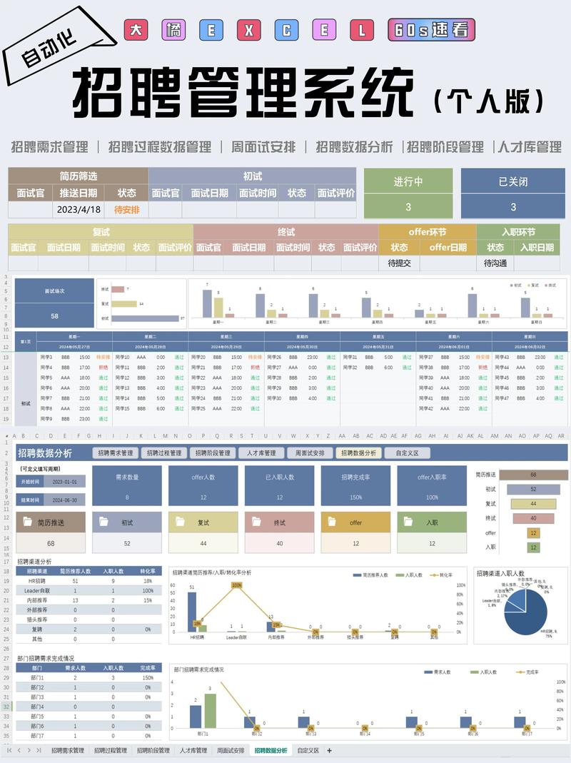 智联招聘简历管理中心有何核心功能?-图2 智联招聘简历管理中心有何核心功能?-图2