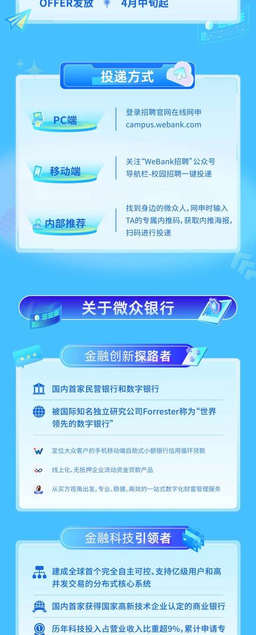 微众银行实习生招聘有何具体要求与流程？-图2