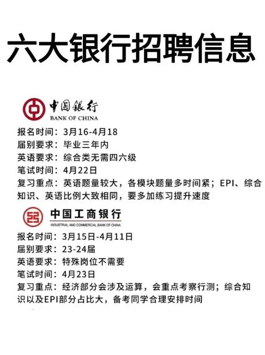 微众银行实习生招聘有何具体要求与流程?-图3 微众银行实习生招聘有何具体要求与流程?-图3