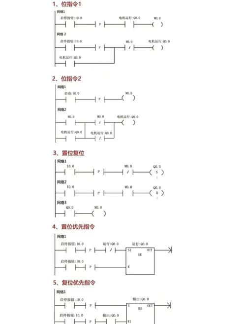 命令与控制信道如何保障通信安全？-图1
