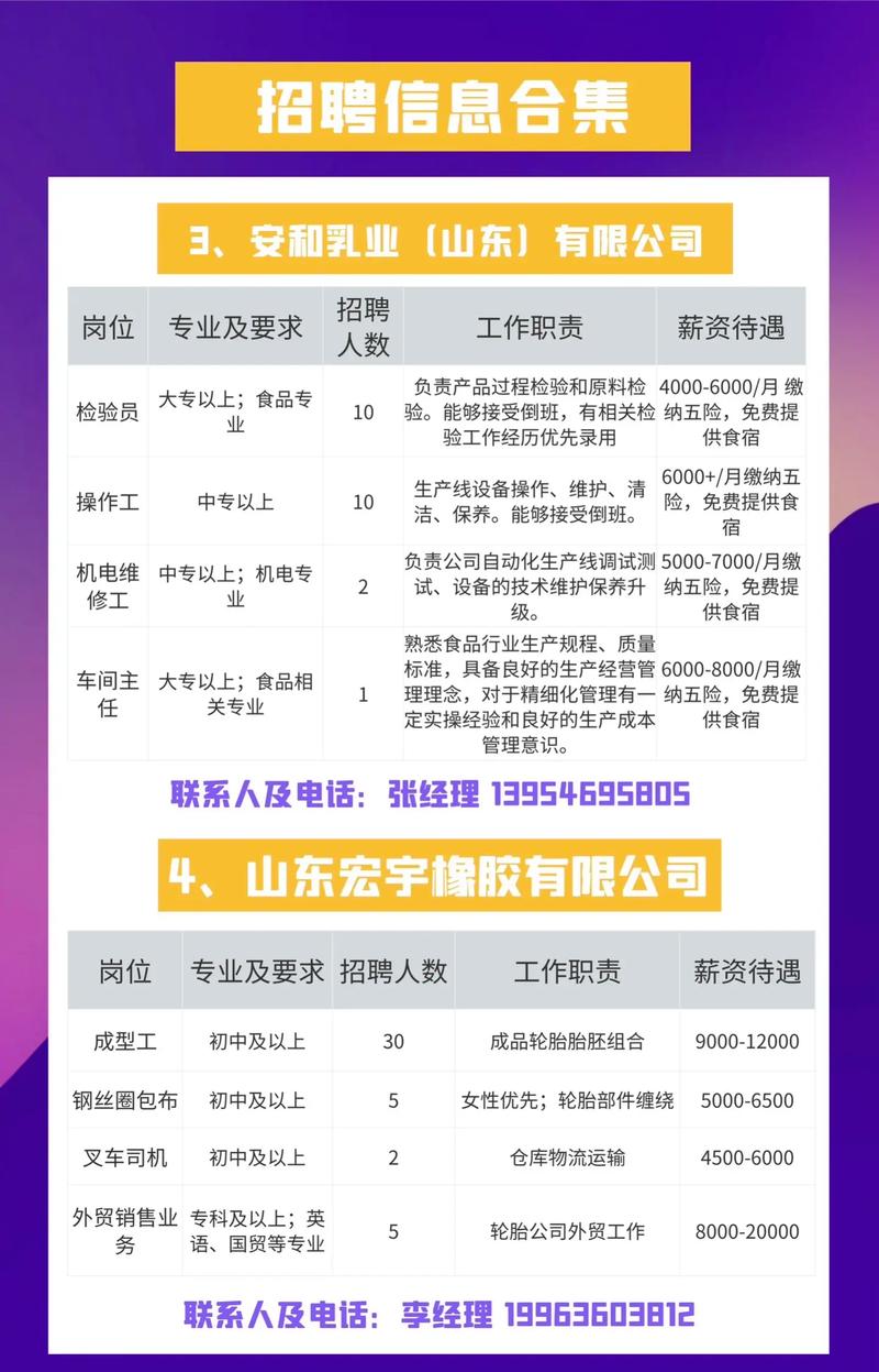 郑州传智播客招聘哪些岗位?-图1 郑州传智播客招聘哪些岗位?-图1