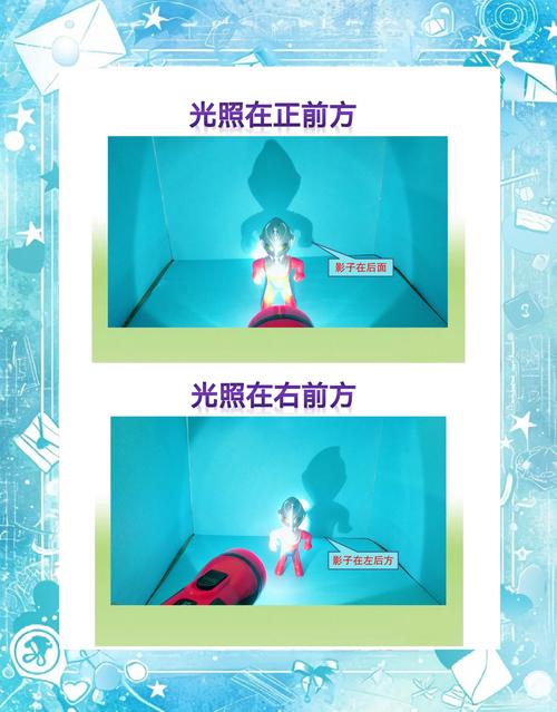 figma阴影怎么做？参数怎么调？-图2