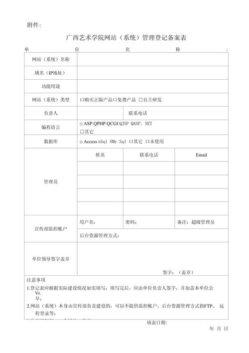 个人盈利网站备案流程有哪些关键步骤?-图3 个人盈利网站备案流程有哪些关键步骤?-图3