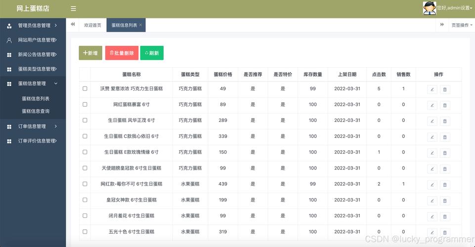 网站统计怎么做？关键指标有哪些？-图2