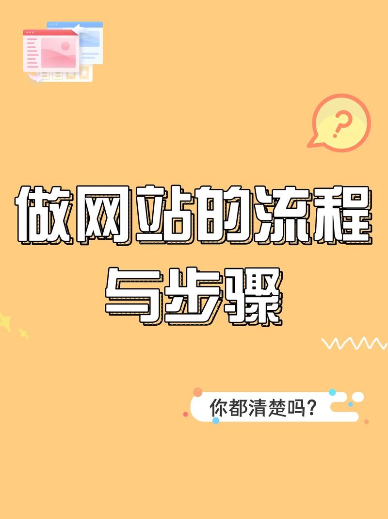 做网站的关键步骤有哪些?-图2 做网站的关键步骤有哪些?-图2