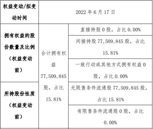 九州量子通信招聘有何亮点？-图1