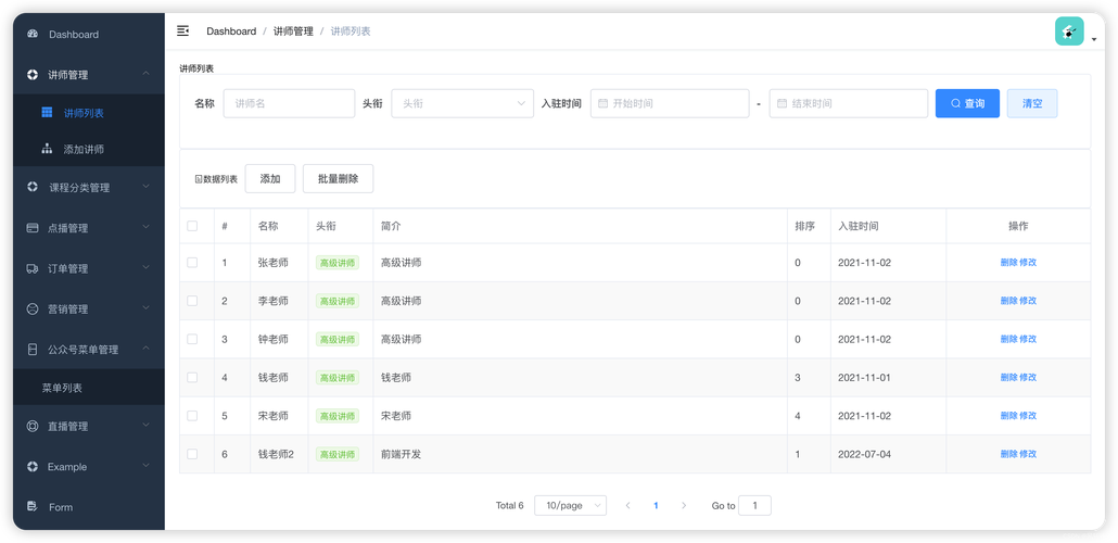 帝国CMS后台登录入口在哪里？-图2