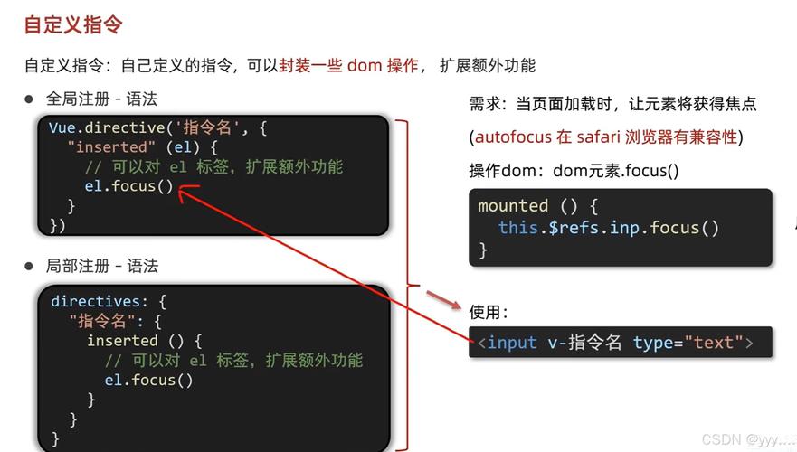 创建项目命令有哪些？-图2