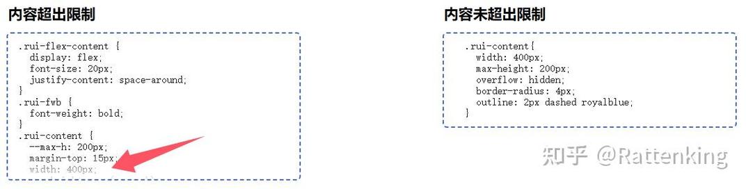 CSS如何设置高度？-图1