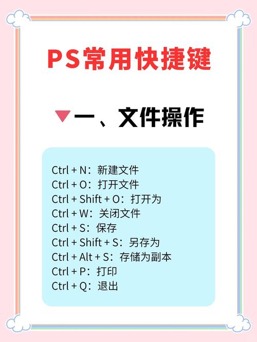 PS消褪命令在哪?如何用?-图2 PS消褪命令在哪?如何用?-图2