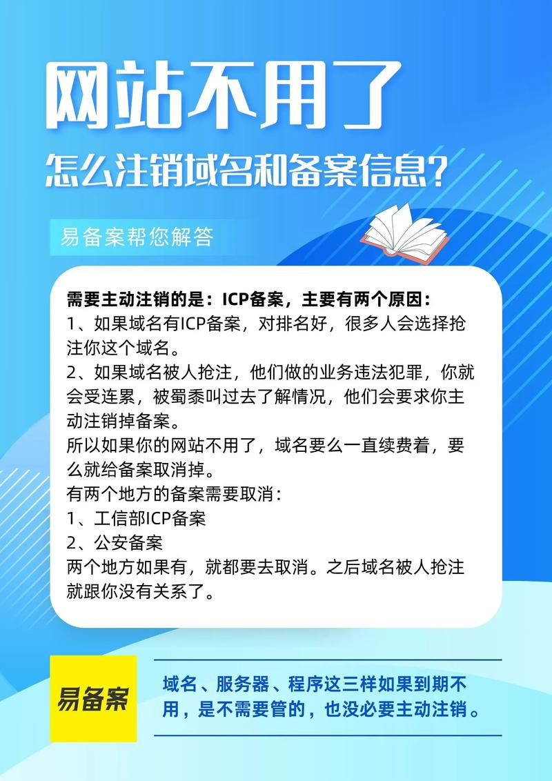 备案域名如何撤销?-图2 备案域名如何撤销?-图2