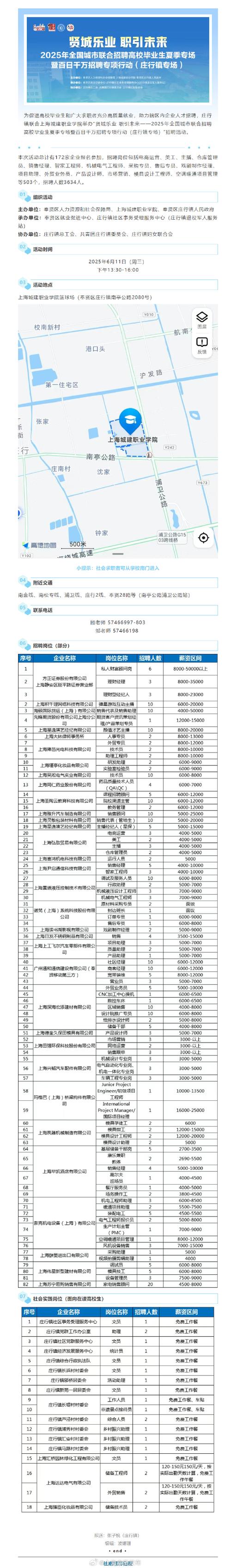 上海陆金所招聘条件有哪些?-图1 上海陆金所招聘条件有哪些?-图1