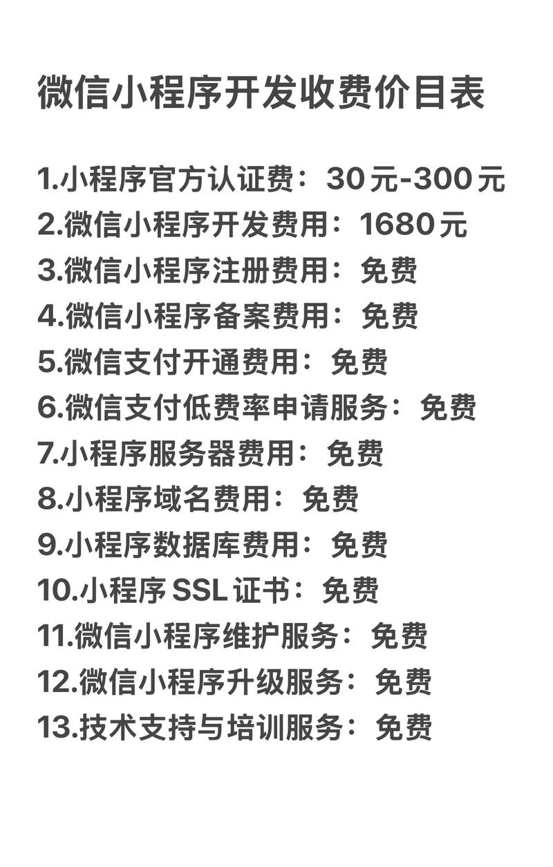 网页制作预算如何科学规划?-图3 网页制作预算如何科学规划?-图3