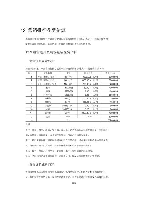 网页制作预算如何科学规划?-图2 网页制作预算如何科学规划?-图2
