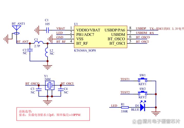 at命令串口参数如何配置?-图2 at命令串口参数如何配置?-图2