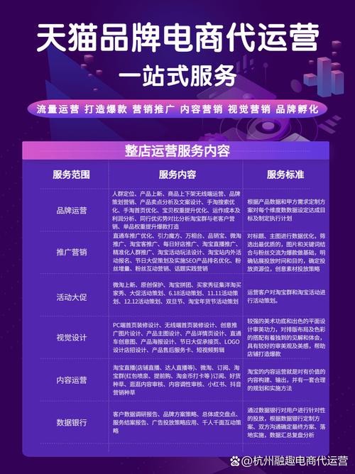 网站做好后,如何有效推广引流?-图3 网站做好后,如何有效推广引流?-图3