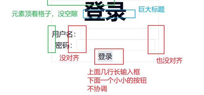 如何为公司做网页的关键步骤是什么？-图2