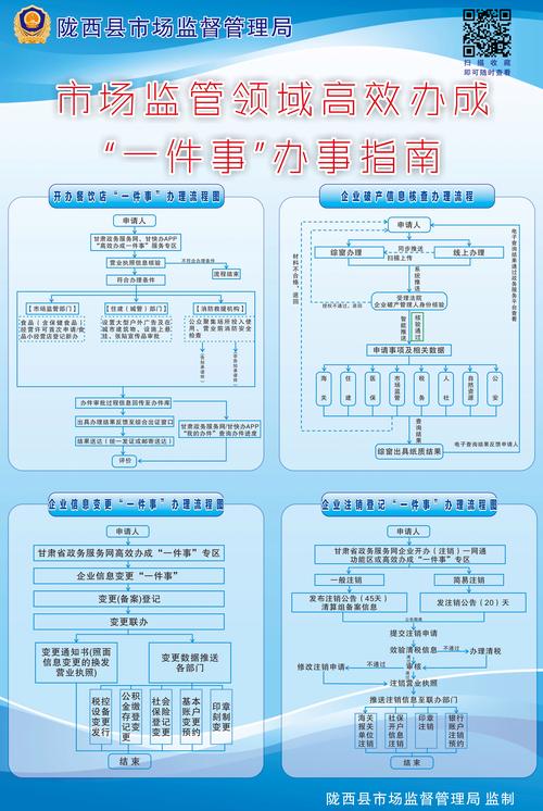 备案域名如何彻底注销？-图2