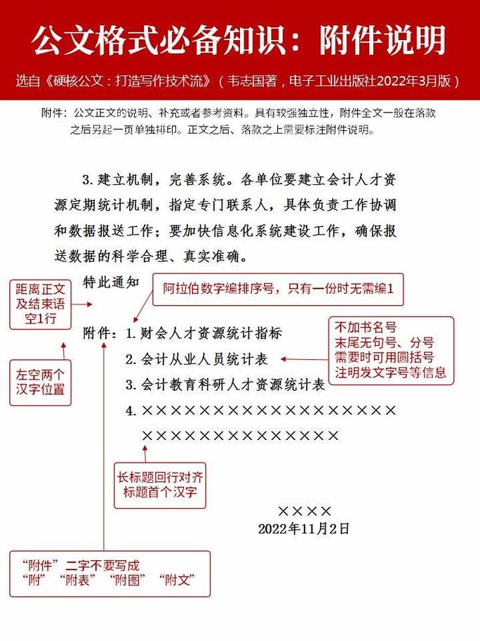 附件过大怎么发给客户？-图1