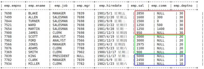 如何查看Hive版本命令?-图3 如何查看Hive版本命令?-图3
