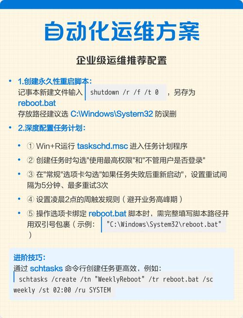 远程强制重启命令如何操作?-图3 远程强制重启命令如何操作?-图3