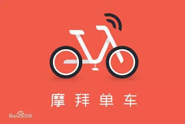 北京摩拜单车官网招聘，招什么岗位？-图2