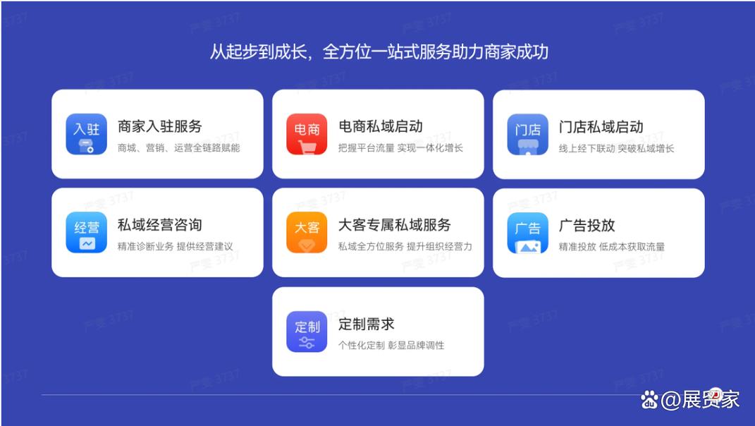 有赞科技招聘,哪些岗位在招?-图1 有赞科技招聘,哪些岗位在招?-图1