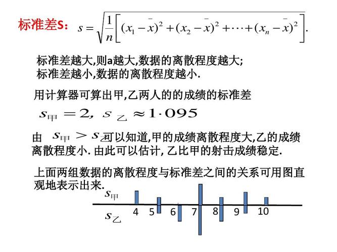 标准差命令如何计算?-图2 标准差命令如何计算?-图2