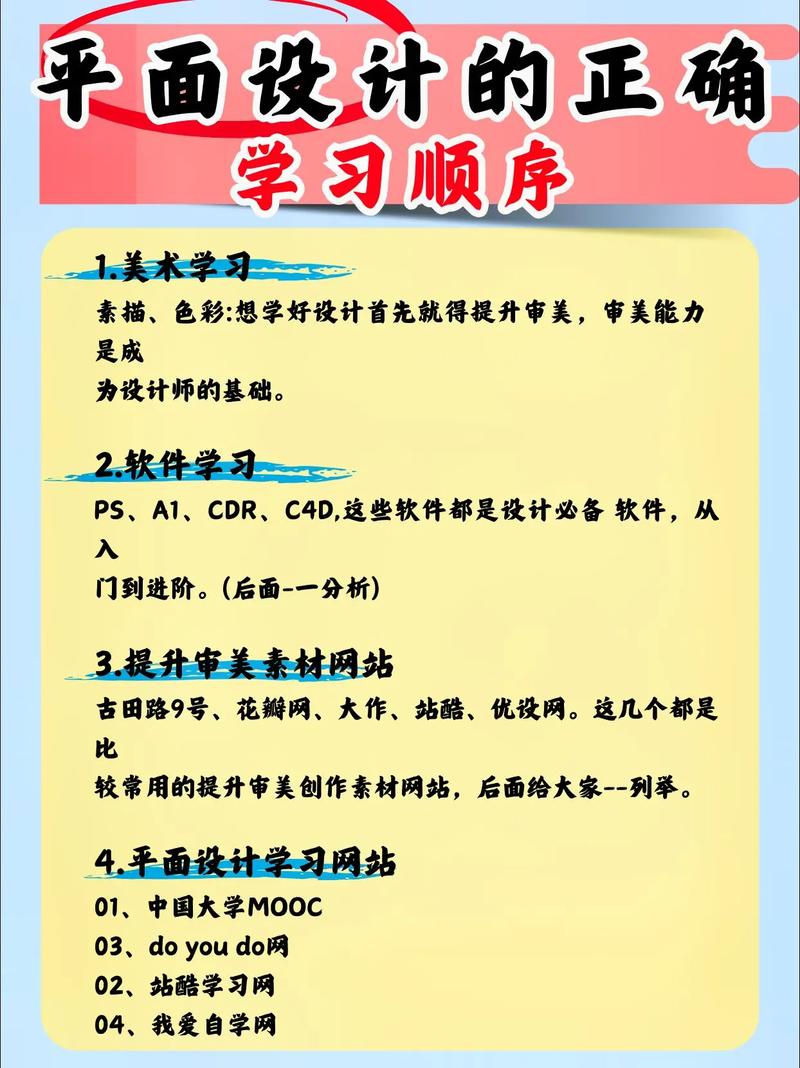 学设计的人，是创造者还是问题解决者？-图2