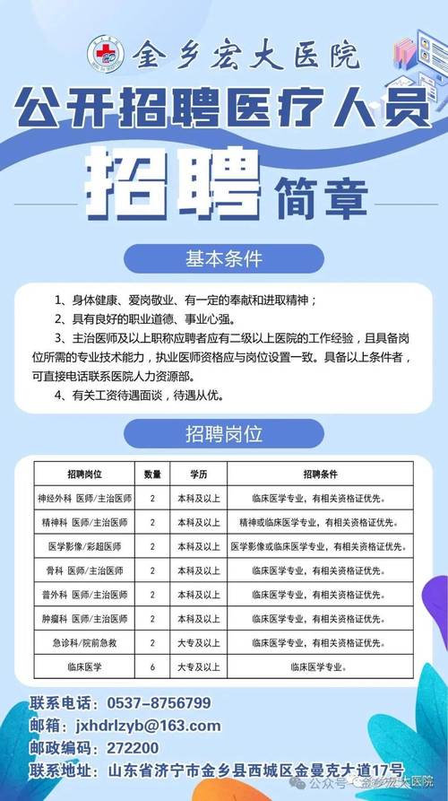 AI医学影像招聘,人才需求与技能要求是什么?-图3 AI医学影像招聘,人才需求与技能要求是什么?-图3
