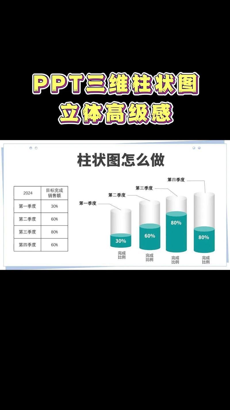 柱状图如何拉长?调整宽度还是其他方法?-图1 柱状图如何拉长?调整宽度还是其他方法?-图1