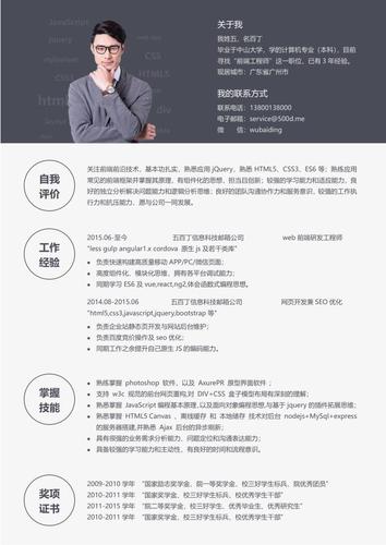 杭州前端工程师招聘，薪资多少？要求如何？-图3