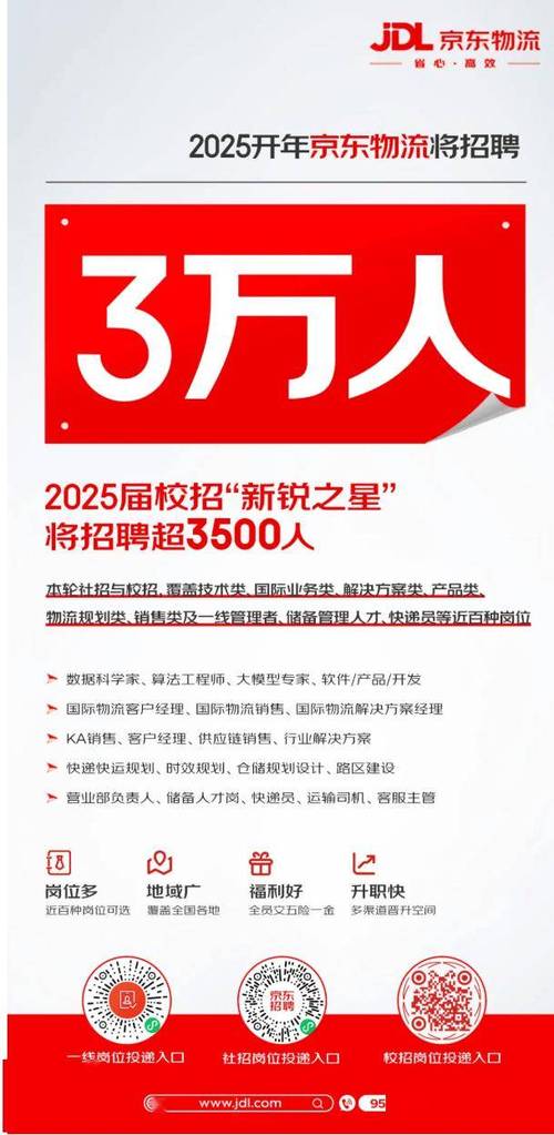 京东金融官网招聘,有哪些岗位要求?-图3 京东金融官网招聘,有哪些岗位要求?-图3