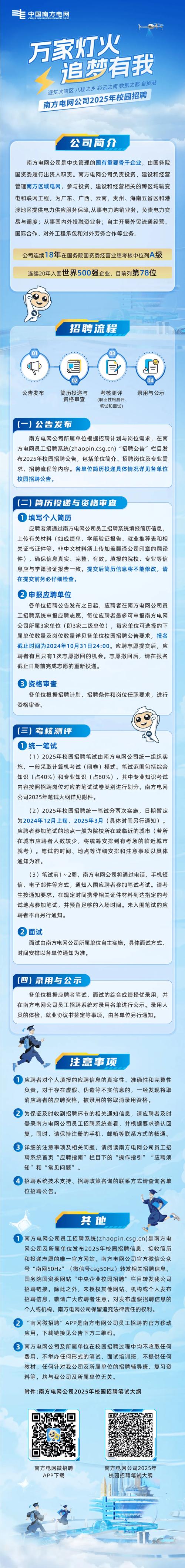 中国电信南方基地招聘啥岗位?要求多少?-图1 中国电信南方基地招聘啥岗位?要求多少?-图1