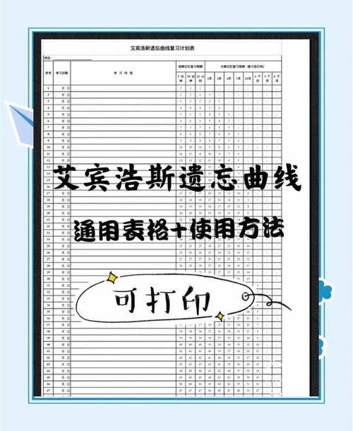 sky快速记忆法有哪些秘诀？-图1