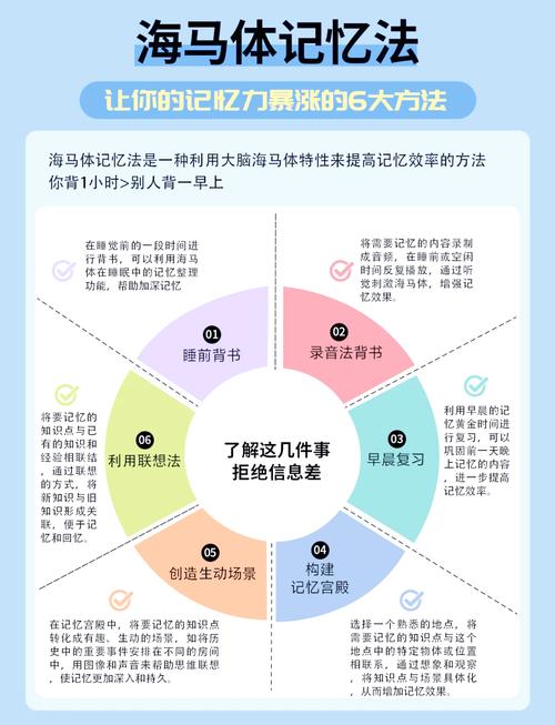 sky快速记忆法有哪些秘诀？-图3