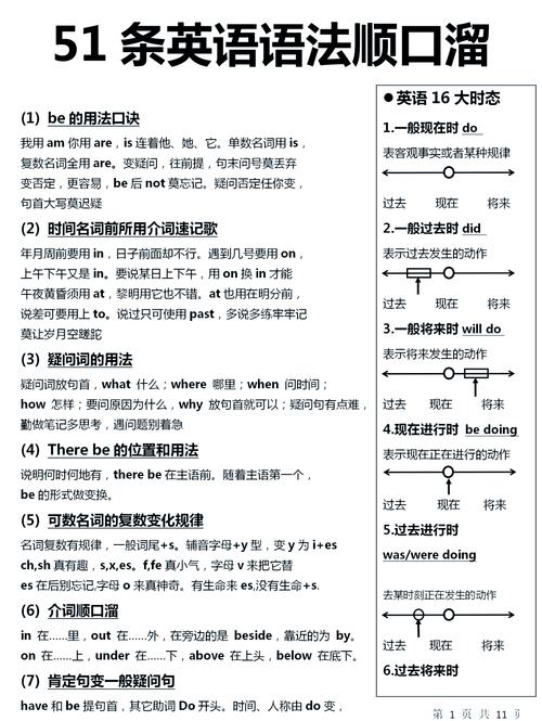 be动词导入如何更高效吸引学生？-图3