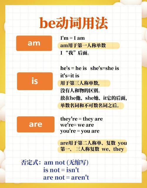 be动词导入如何更高效吸引学生？-图1