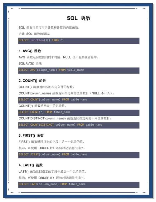 SQL函数创建方法有哪些?-图1 SQL函数创建方法有哪些?-图1