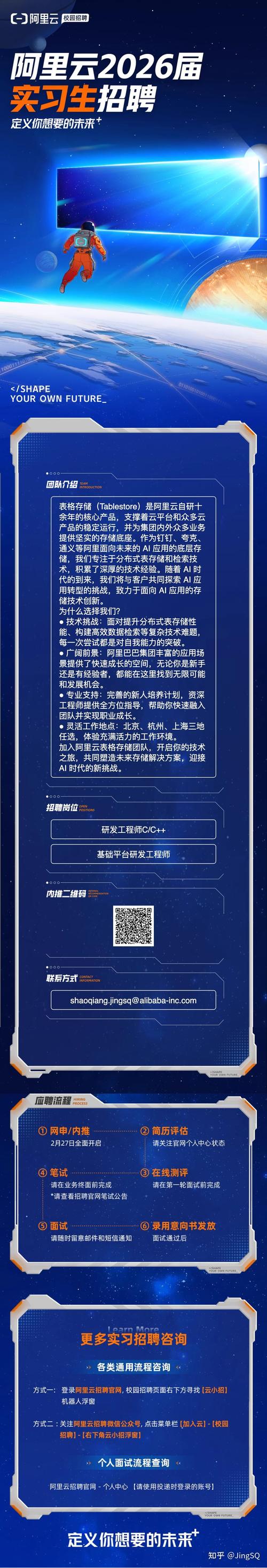 互联网技术招聘要求,核心能力与学历如何权衡?-图1 互联网技术招聘要求,核心能力与学历如何权衡?-图1