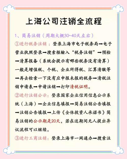 注销企业备案如何查-图3