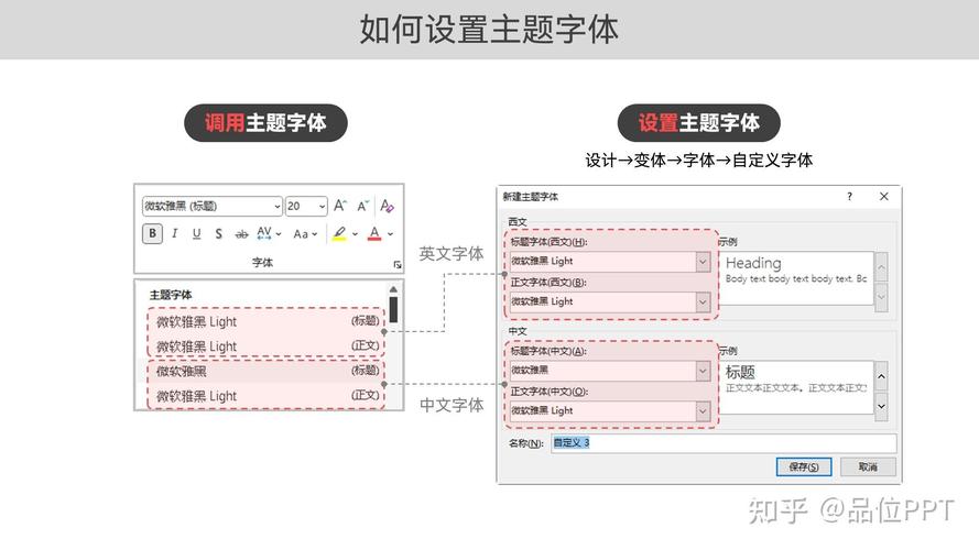 个人主题怎么制作?-图3 个人主题怎么制作?-图3